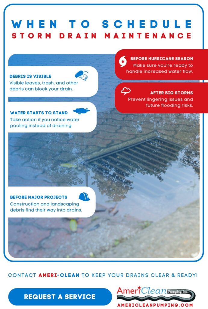 When to Schedule Storm Drain Maintenance infographic