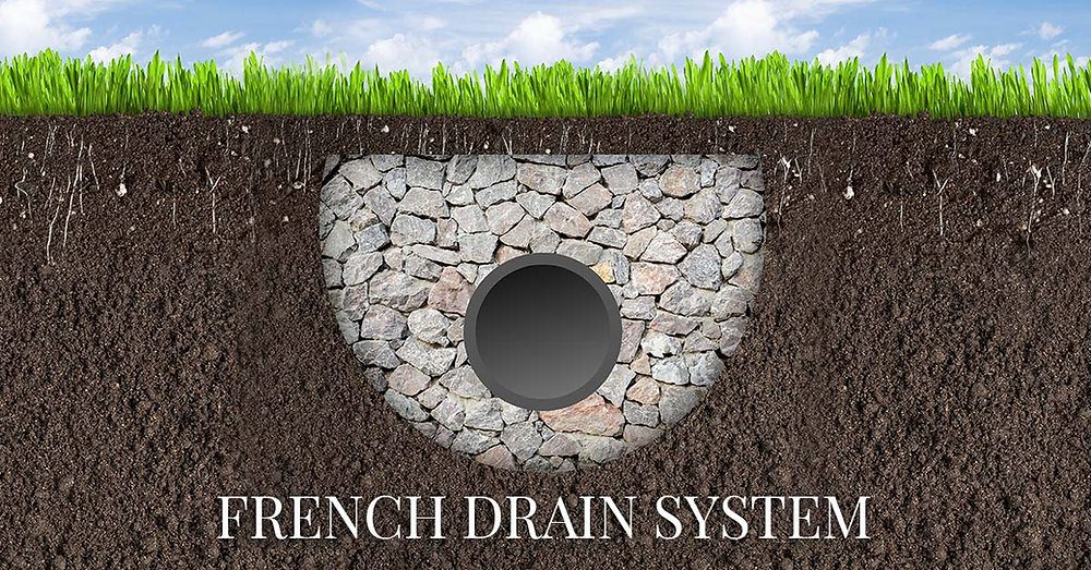 What is French Drain System