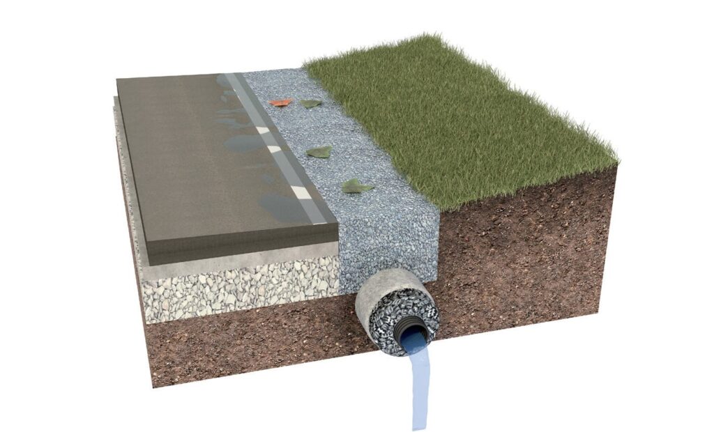 Alternative Drainage Solutions
