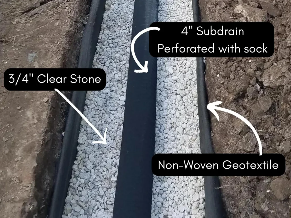 Why Stone Size Matters